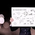 5 Business Processes That’ll Improve the Efficiency of Your Business