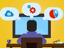 The Best Software Systems For Your Business in 2019